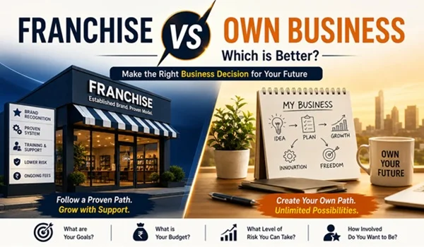 Franchise vs Own Business: Which is Better in India? Pros, Cons & Complete Comparison (2026)